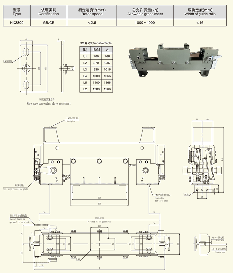 DZHX2800安全鉗-1.jpg